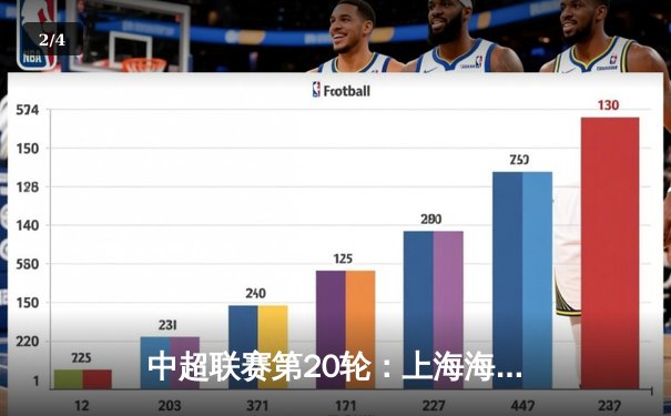 中超联赛第20轮：上海海港主场3-1力克山东泰山，武磊独中两元领跑射手榜 - 2